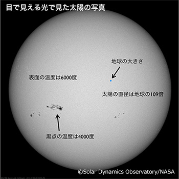 (C)Solar Dynamics Observatory/NASA