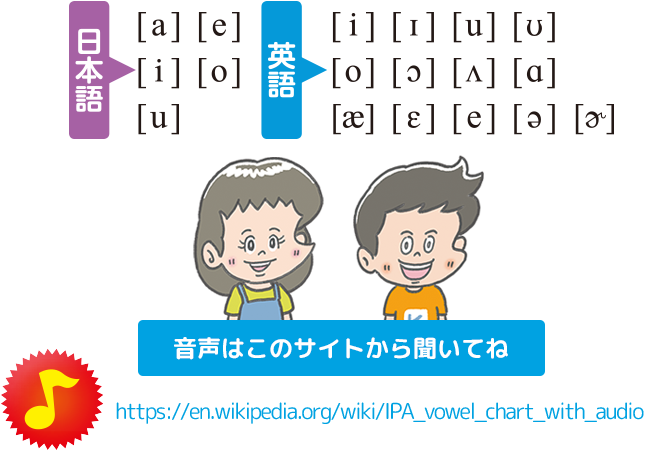 音声はこのサイトから聞いてね