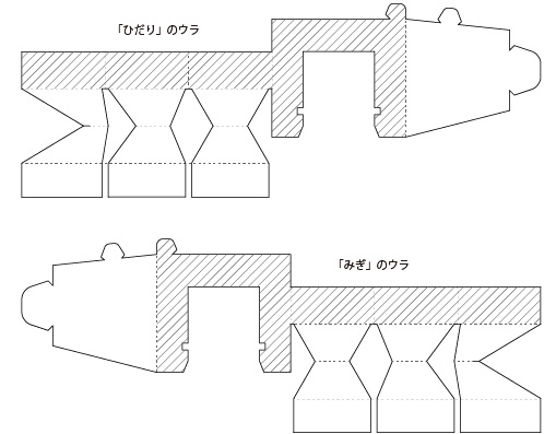 終点の直前で型紙の方向を変えて、終点から戻るようにして切る