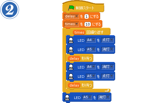 プログラムをつくろう