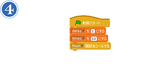 プログラムをつくろう