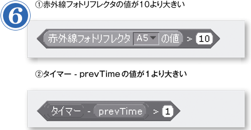 第6回 シャクトリムシロボット つくりかた