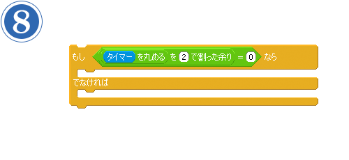 第6回 シャクトリムシロボット つくりかた