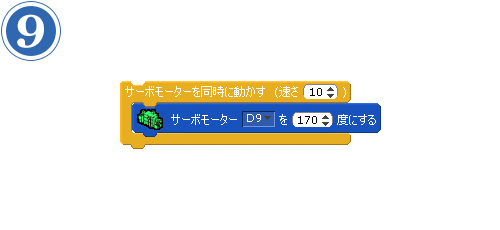 第6回 シャクトリムシロボット つくりかた