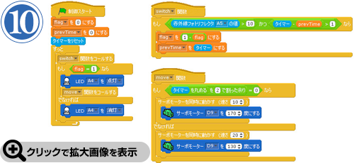 第6回 シャクトリムシロボット つくりかた