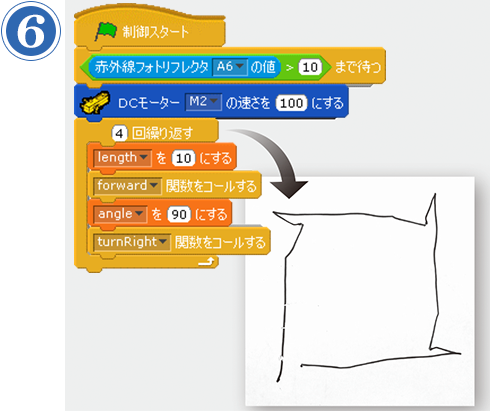 第8回 お絵描きカメロボット プログラム