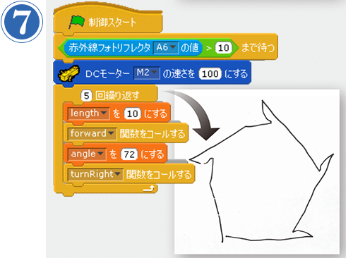 第8回 お絵描きカメロボット プログラム