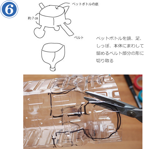第8回 お絵描きカメロボット つくりかた