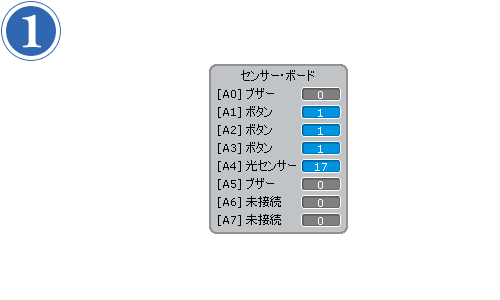 第9回 冷蔵庫オルゴール プログラム