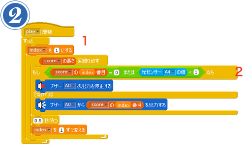 第9回 冷蔵庫オルゴール プログラム