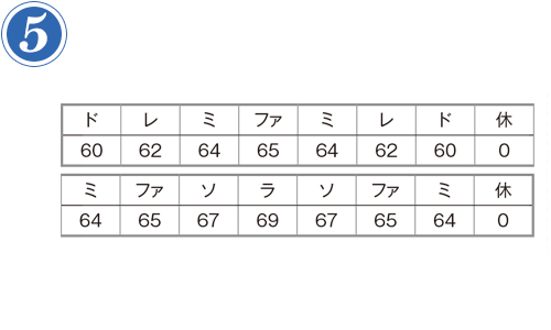 第9回 冷蔵庫オルゴール つくりかた