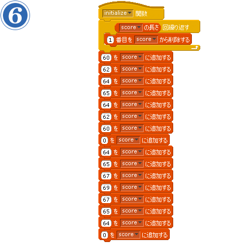 第9回 冷蔵庫オルゴール つくりかた