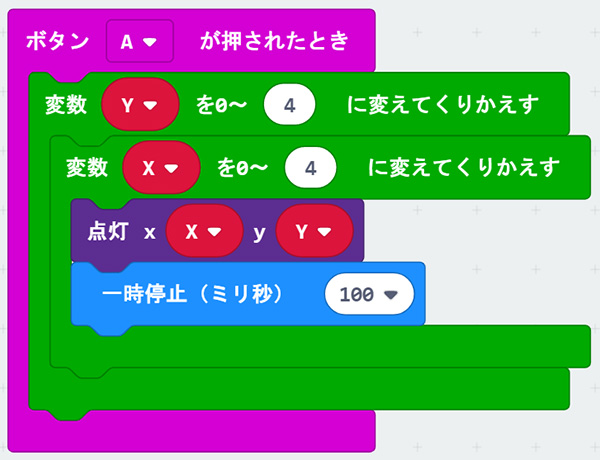 ボタンを押したら全部のLEDが順番につくプログラム