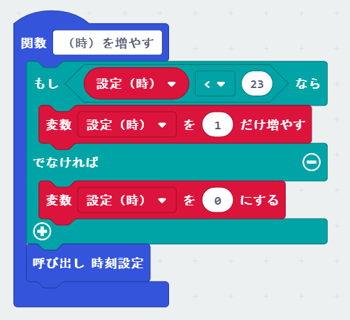 モード切替機能のつくり方