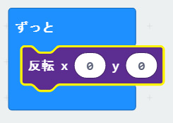 LEDで変化する模様をつくるプログラム