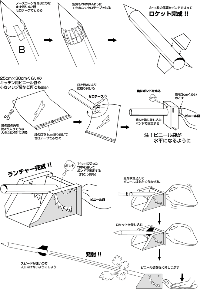 エアロケットランチャーの作り方