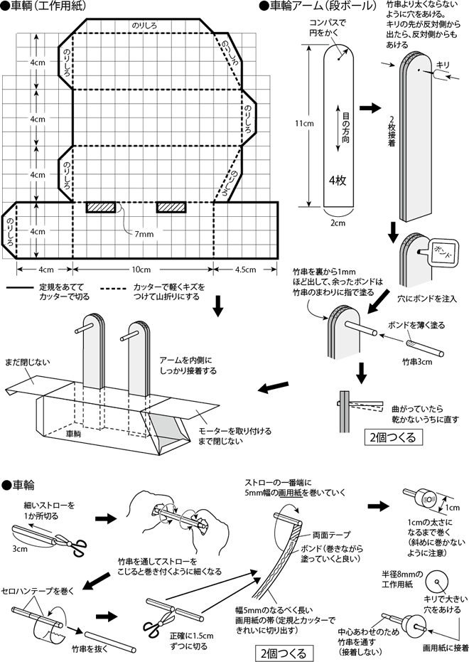 乗ってみたい楽しいモノレールの作り方