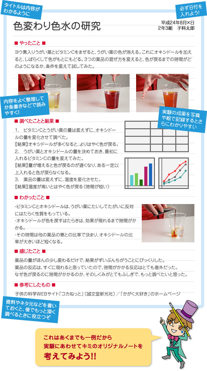 実験したい 自由研究ノートのつくり方 夏休み コカねっと 自由