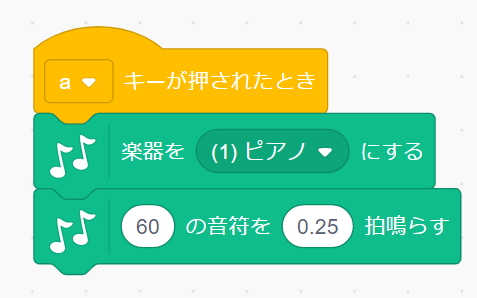 aキーが押されたとき、ドの音を0.25拍鳴らすコード