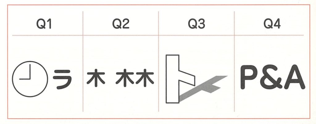 お家で挑戦 すこぶるクイズ 第1週 コカネット