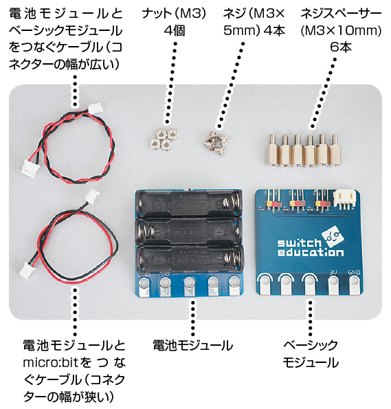 ベーシックモジュールと電池モジュールの組み立てに使う部品