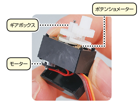 サーボモーターの構造