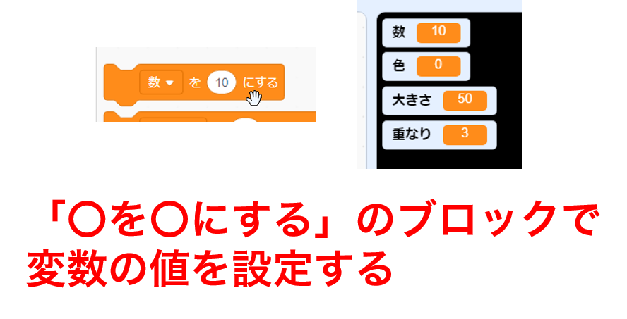 変数の値を設定