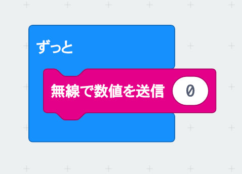 無線で数値を送信