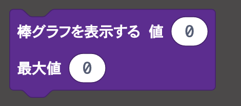 「棒グラフを表示」ブロック