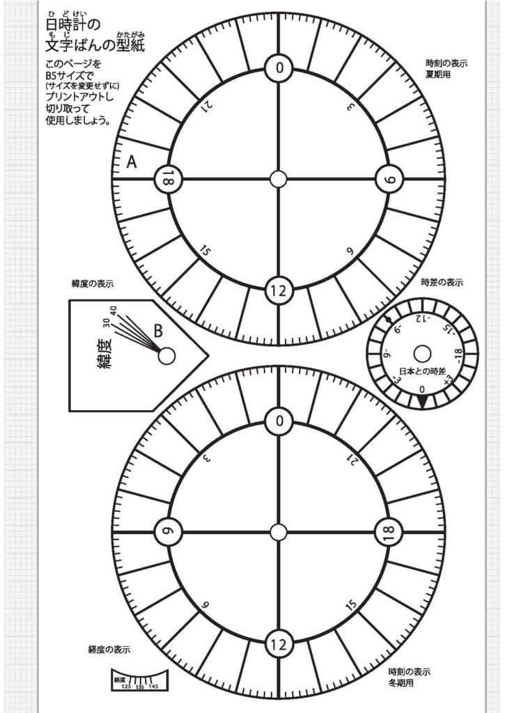 自由研究スペシャル 世界の時刻がわかる日時計 型紙ダウンロード コカネット