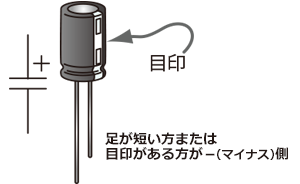 コンデンサーのしくみ