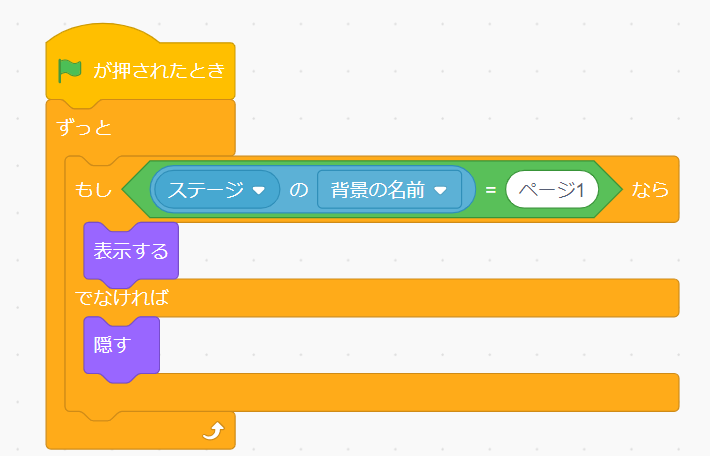 表示するページを変えるコード