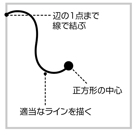 算数謎解きバトル Part やわらかい頭で挑め 図形ひらめき問題