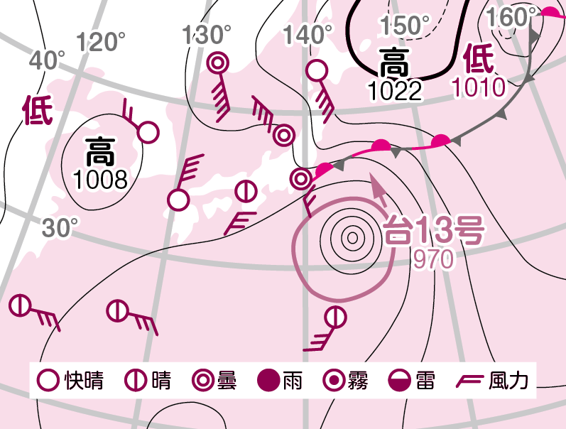 天気図はどう見ればいいの コカネット