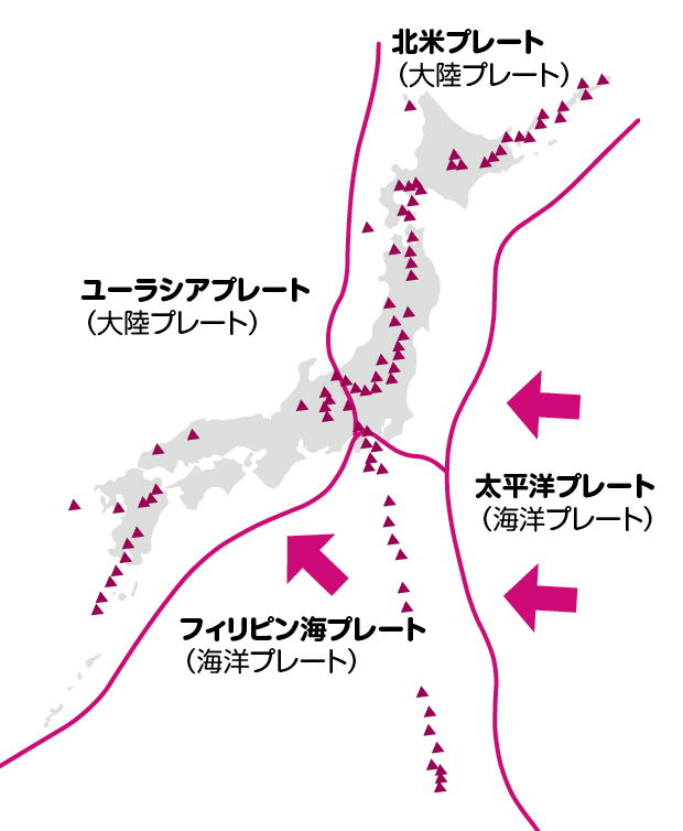 列島 プレート 日本 目指すは、地震予測から地震予知へ――村井俊治 東京大学名誉教授が語る「ミニプレート理論」｜地震に関する記事｜MEGA地震予測